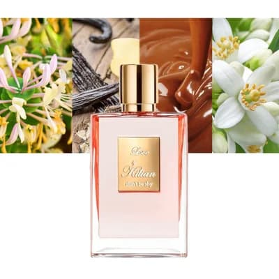 Kilian Love Don't Be Shy EDP