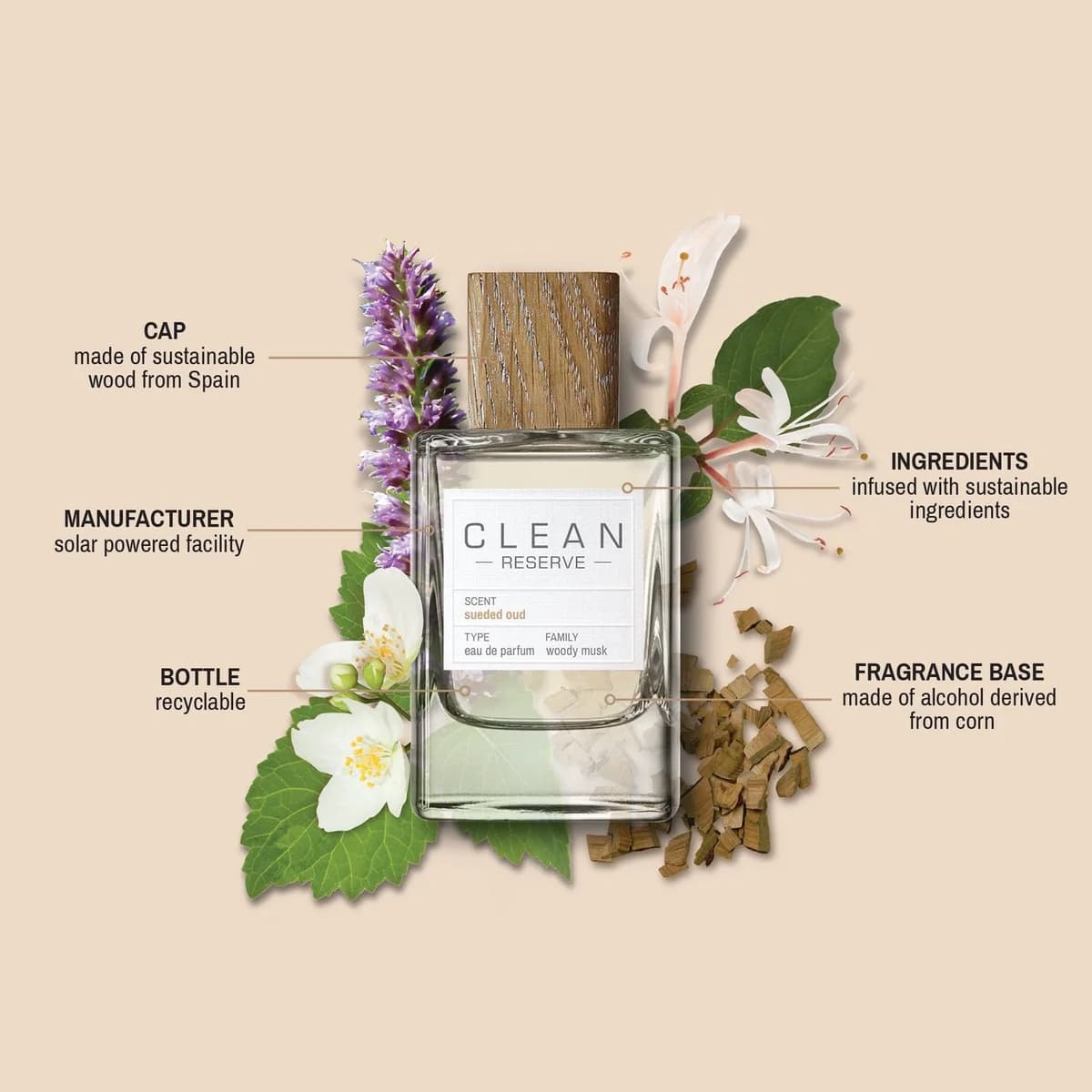 Clean Reserve Sueded Oud EDP