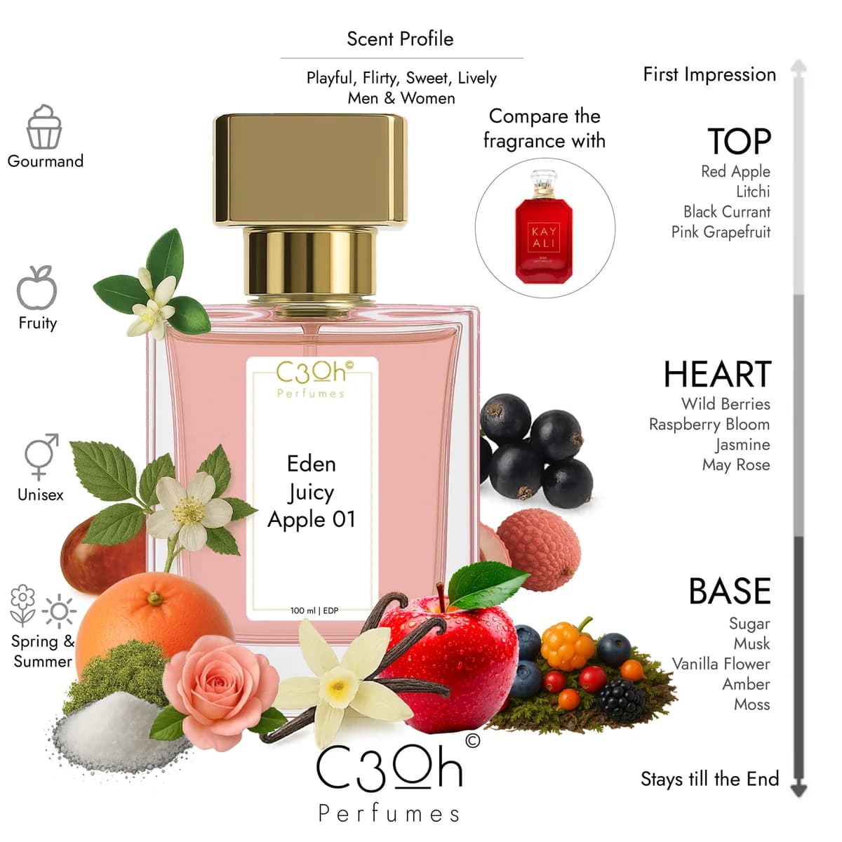 Kayali Eden Juicy Apple 01 EDP